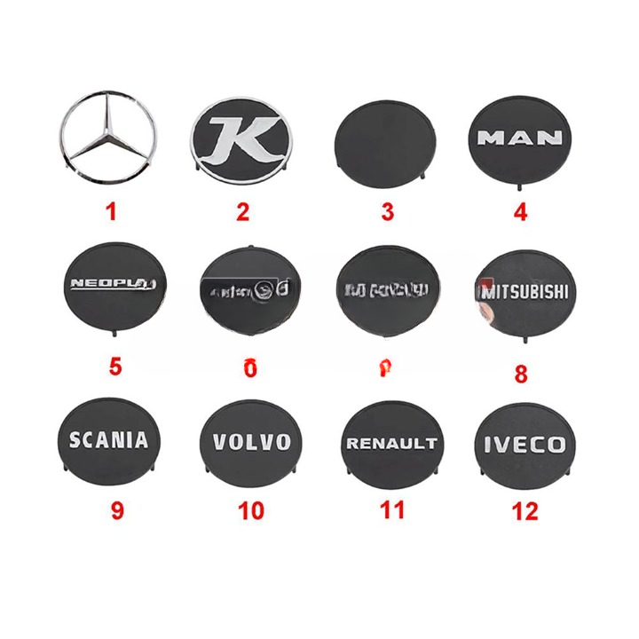 ЕМБЛЕМИ ДЛЯ КОВПАКІВ